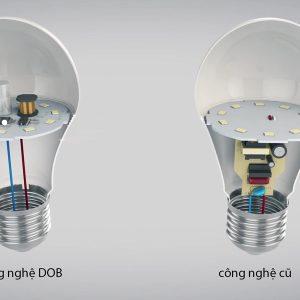 ĐÈN LED BULB DOB 20W (DOB-LB-20-T5) - Image 2